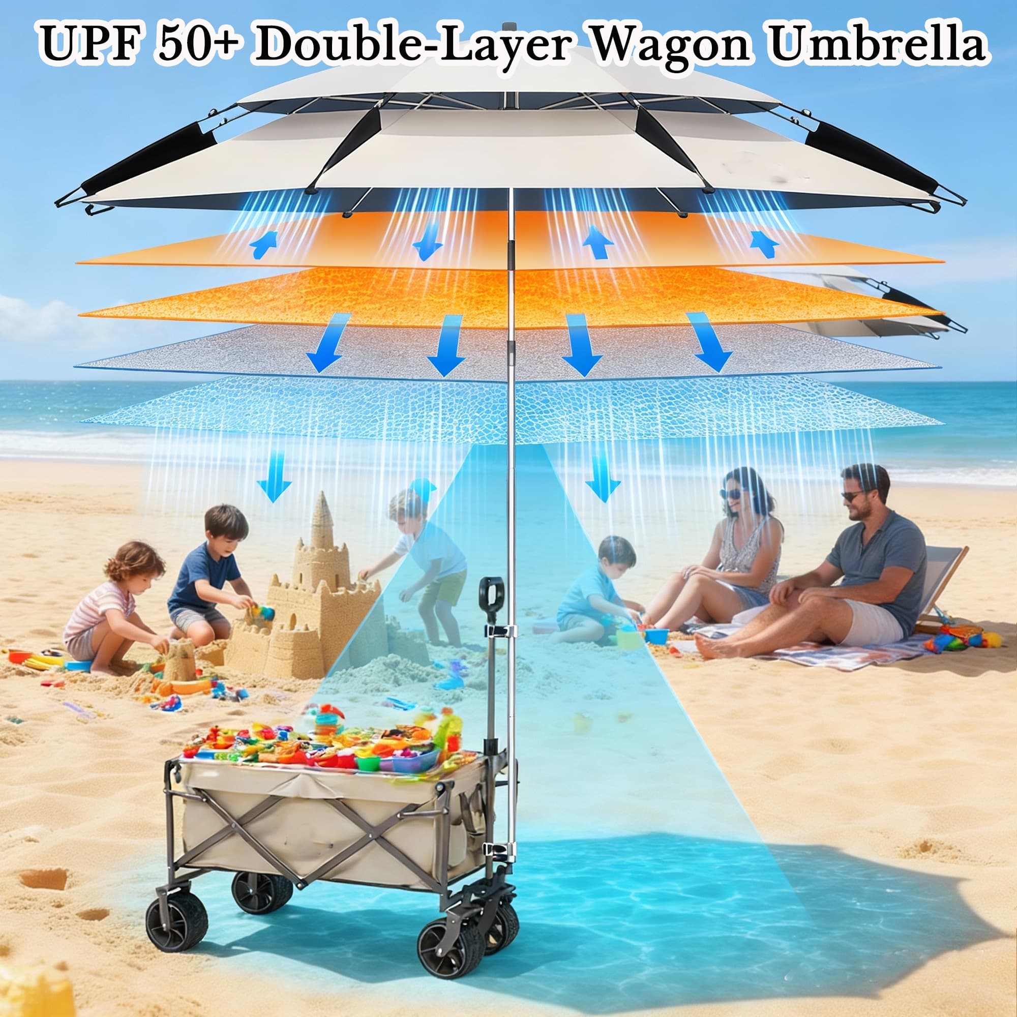 ReignSword Sun Shade for Foldable Wagon, 78 Inch Large Beach Umbrella with Secure Clamp, 360° Adjustable UV Sun Protection for Camping, Beach, Soccer Game & Picnics - 2