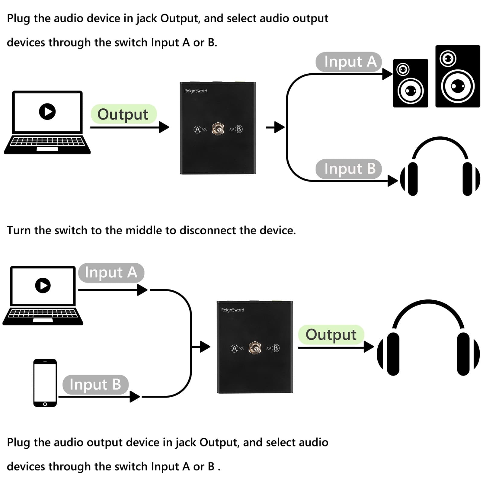 3.5 mm Audio Switcher, 2 Ports Audio Splitter Box (2 In 1 Out / 1 In 2 Out) Mini Headphone Manual Selector Converter with Bonus 47.2 in (120 cm) Cable, No External Power Required - 2