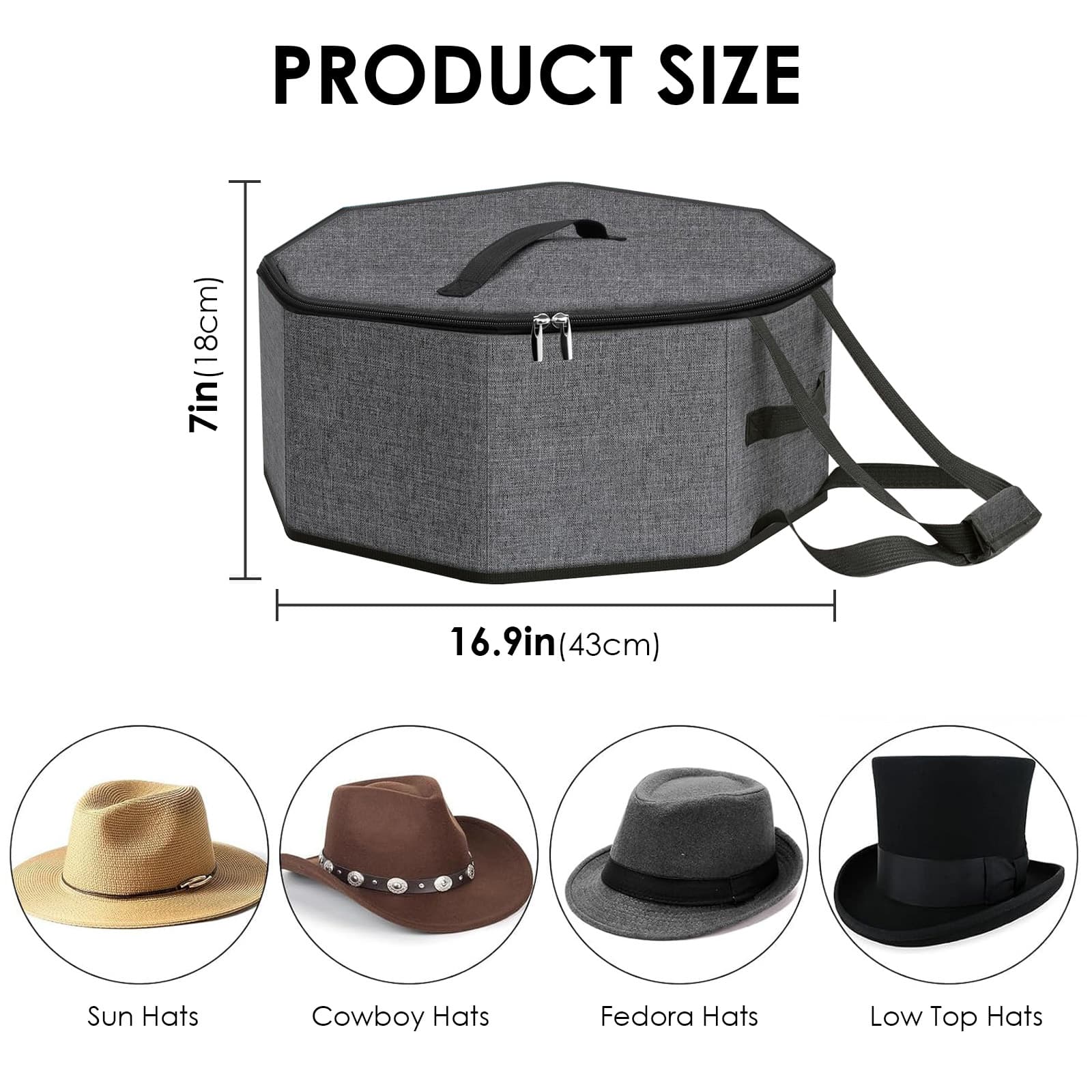 ReignSword Hat Box for Travel and Storage, Collapsible Large Hat Travel Case for Cowboy with Handles, Cowboy Cap Organizer with Door Hook for Women & Men (Grey) - 1