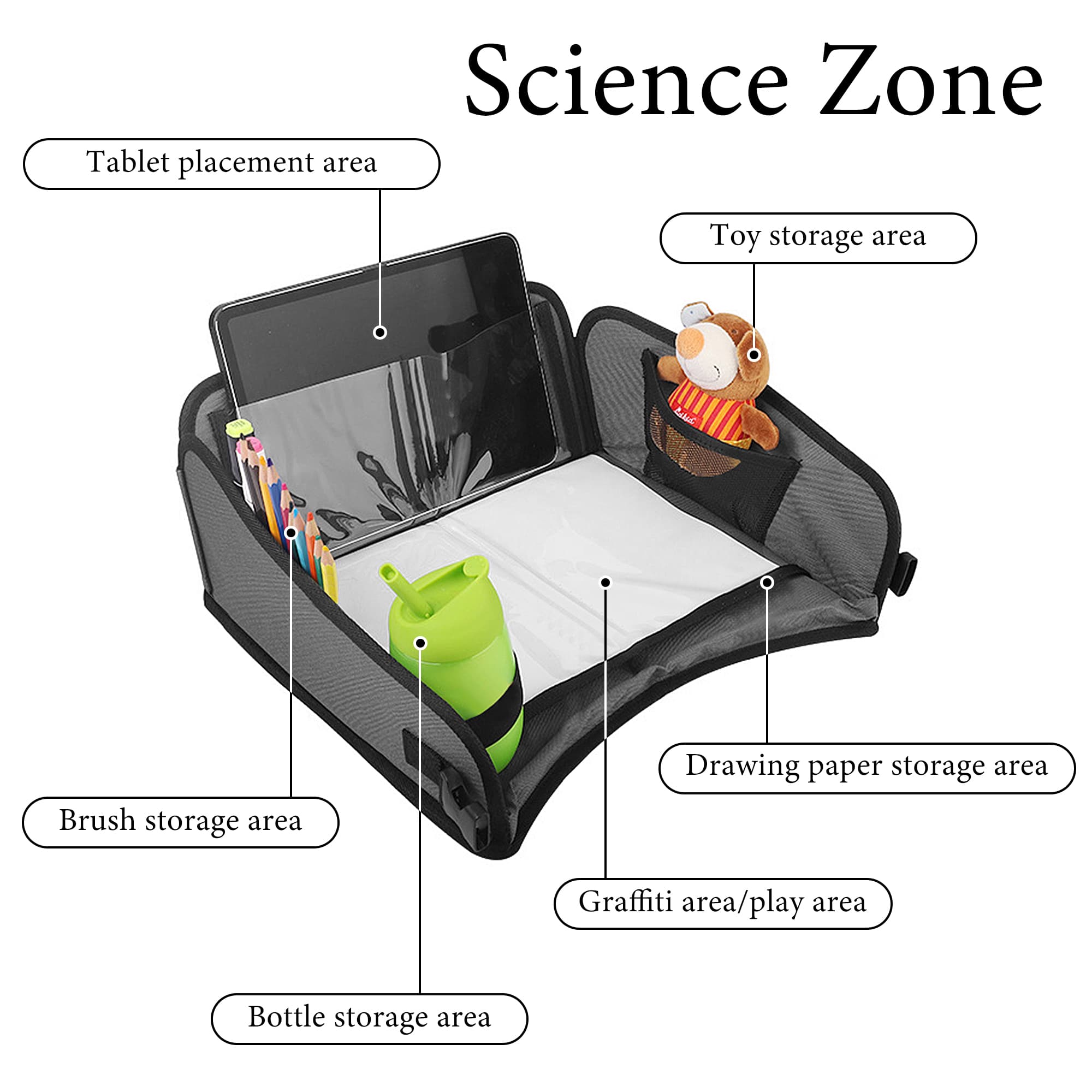 ReignSword Portable Car Seat Tray for Road or Airplane Travel Essentials, Foldable Storage Drawing Board with Pockets - 3
