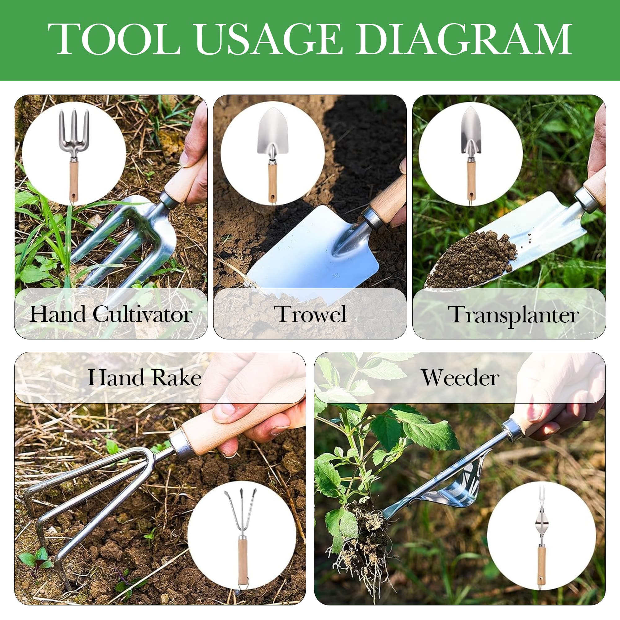ReignSword Gardening Tools Set, 9 Piece Set Heavy Duty Gardening Hand Tools with Storage Bag, Repotting Mat and Greeting Card, Ideal Gifts for Women & Men - 2