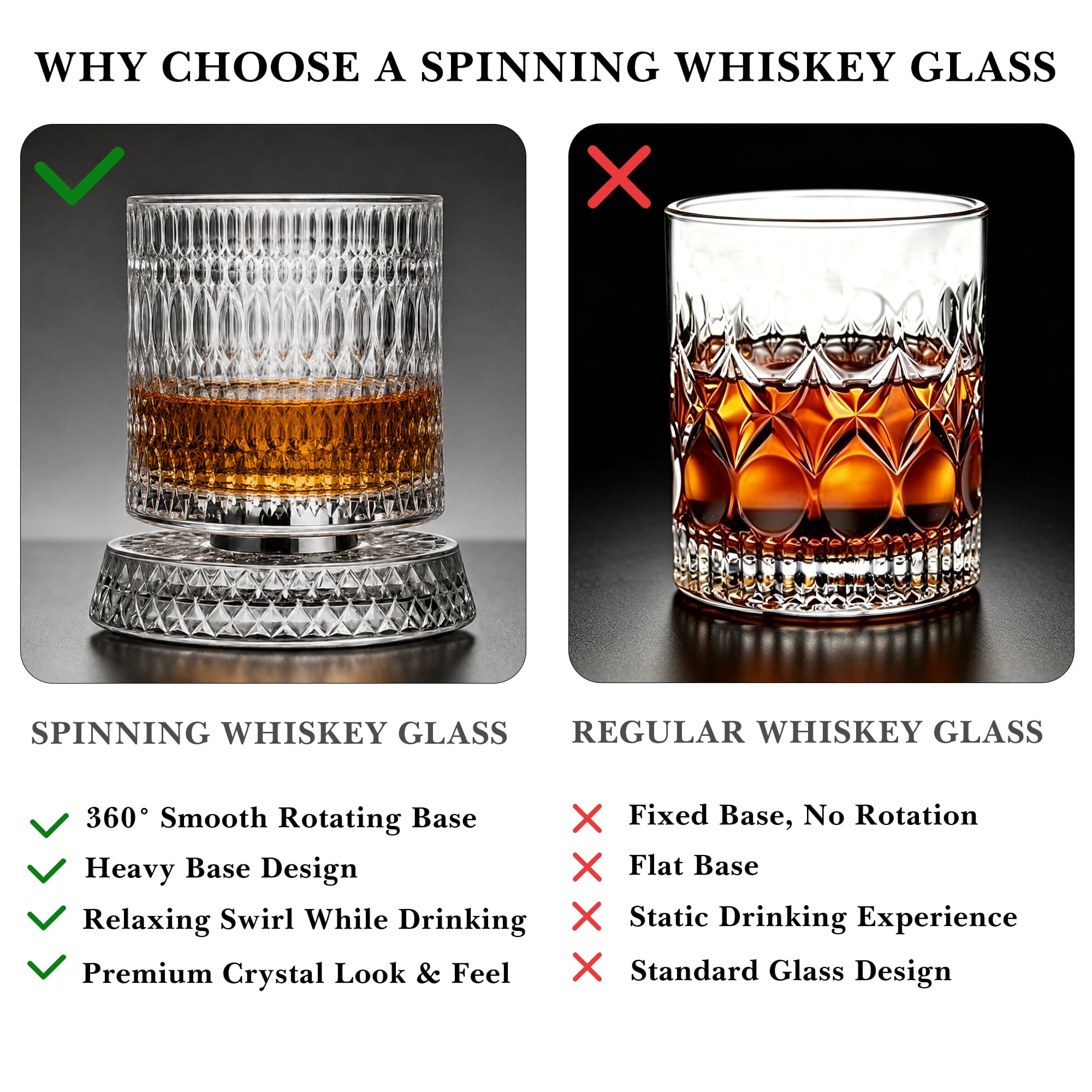 ReignSword Rotating Crystal Whiskey Glass Set, 9oz Spinning Old Fashioned Tumbler with Engraved Design, Stress Relief Cocktail Cup for Men Home Bar (Teardrop) - 3